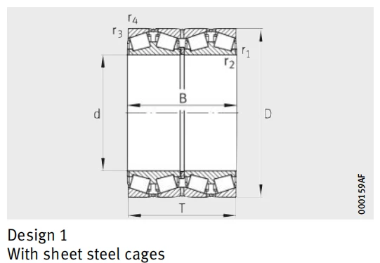 Z-512055.TR4 - Four-Row Tapered Roller Bearing In-Stock